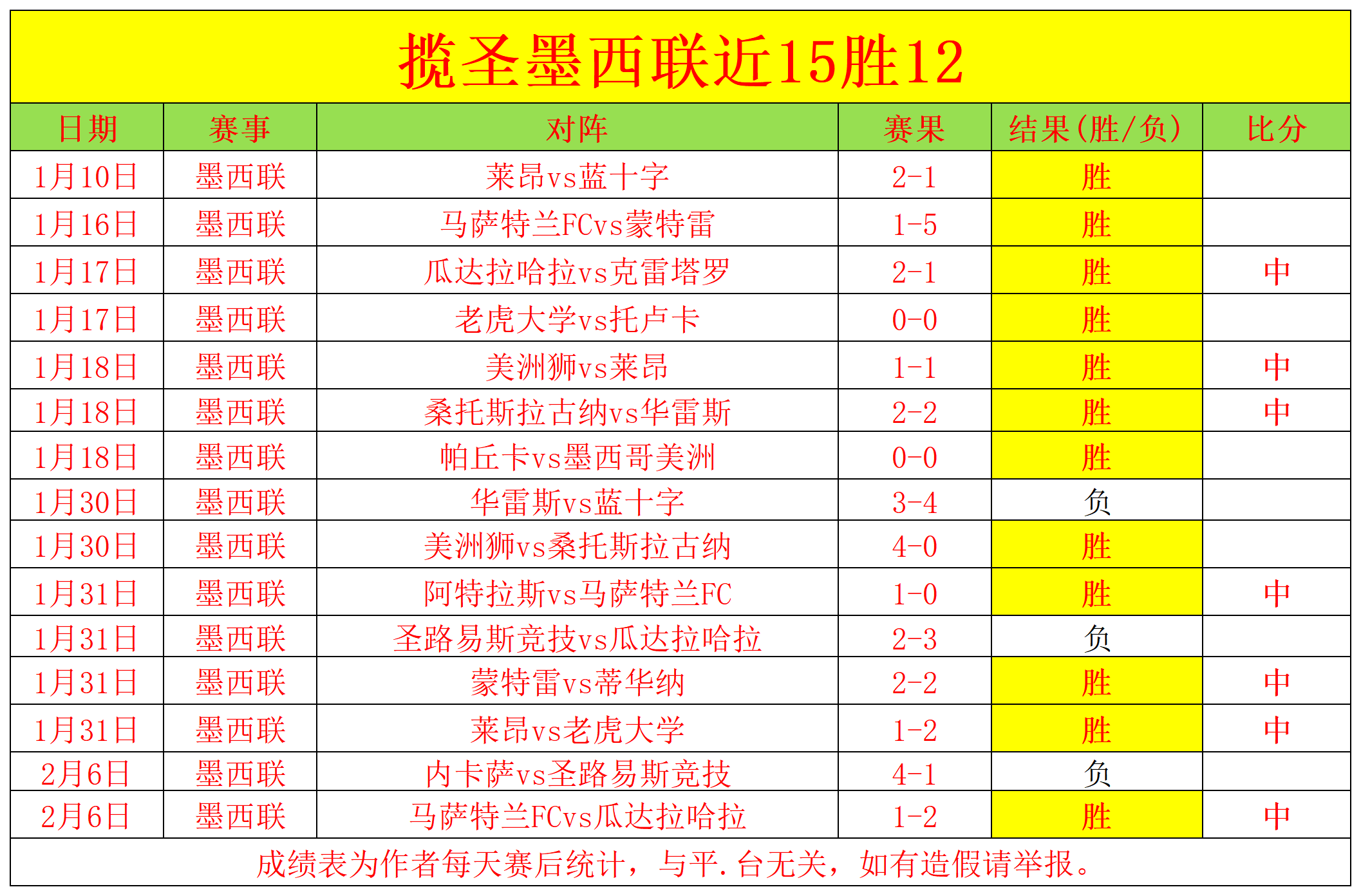 洛夫顿停赛,两场罚款五,处罚是否偏,欧博娱乐官网,欧博娱乐官网入口,欧博娱乐网站,欧博娱乐官网娱乐,欧博娱乐,欧博娱乐登录入口