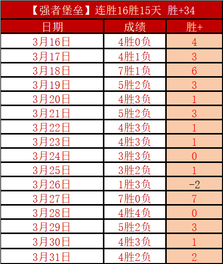 国足客场对,战沙特胜率,预测分析,欧博娱乐官网,欧博娱乐官网入口,欧博娱乐网站,欧博娱乐官网娱乐,欧博娱乐,欧博娱乐登录入口