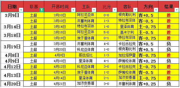 联赛清水鼓,动对阵广岛,三箭,欧博娱乐官网,欧博娱乐官网入口,欧博娱乐网站,欧博娱乐官网娱乐,欧博娱乐,欧博娱乐登录入口