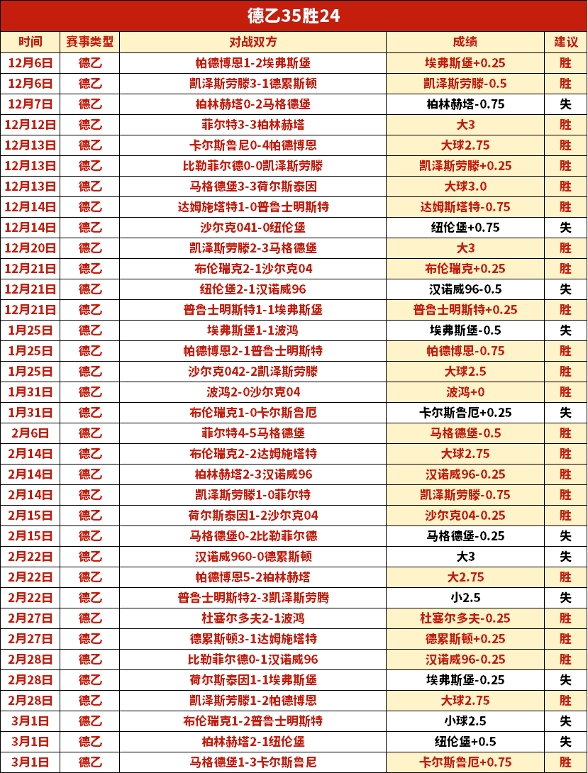 大乐透期号,专家质合分,析推荐,欧博娱乐官网,欧博娱乐官网入口,欧博娱乐网站,欧博娱乐官网娱乐,欧博娱乐,欧博娱乐登录入口