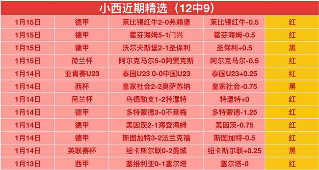 周六,英超分析,纽卡斯尔对,欧博娱乐官网,欧博娱乐官网入口,欧博娱乐网站,欧博娱乐官网娱乐,欧博娱乐,欧博娱乐登录入口