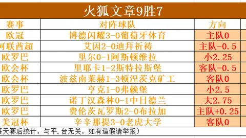 大乐透期号专家推荐：科特卡质合分析前区十码