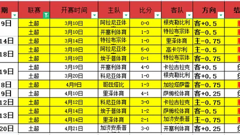 J联赛清水鼓动对阵广岛三箭，专家期号推荐分析