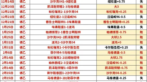 大乐透期号专家质合分析推荐：前区十码预测火箭vs湖人