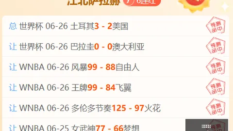 2026世界杯动向：塞内加尔争净胜分，伊拉克晋级可能性渺茫