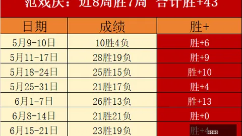 欧博娱乐，欧博娱乐下载， 112636