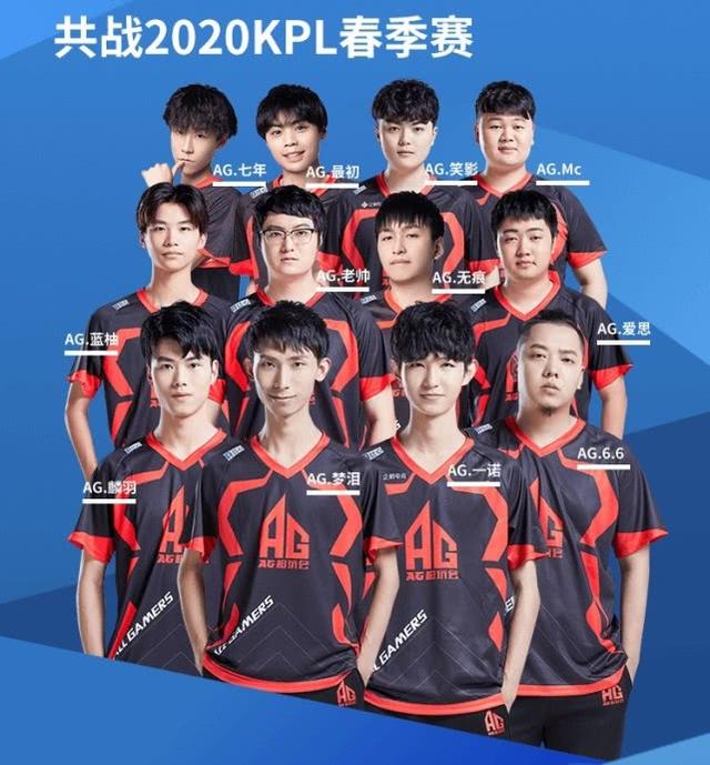 台表示
